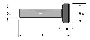 Contour Grinding Mandrels