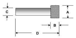 Vitricarb Grinding Mandrels